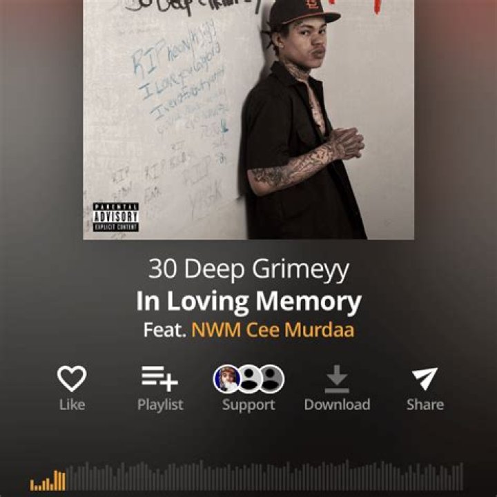 30 Deep Grimeyy- Net Worth, Bio, Girlfriend, Career