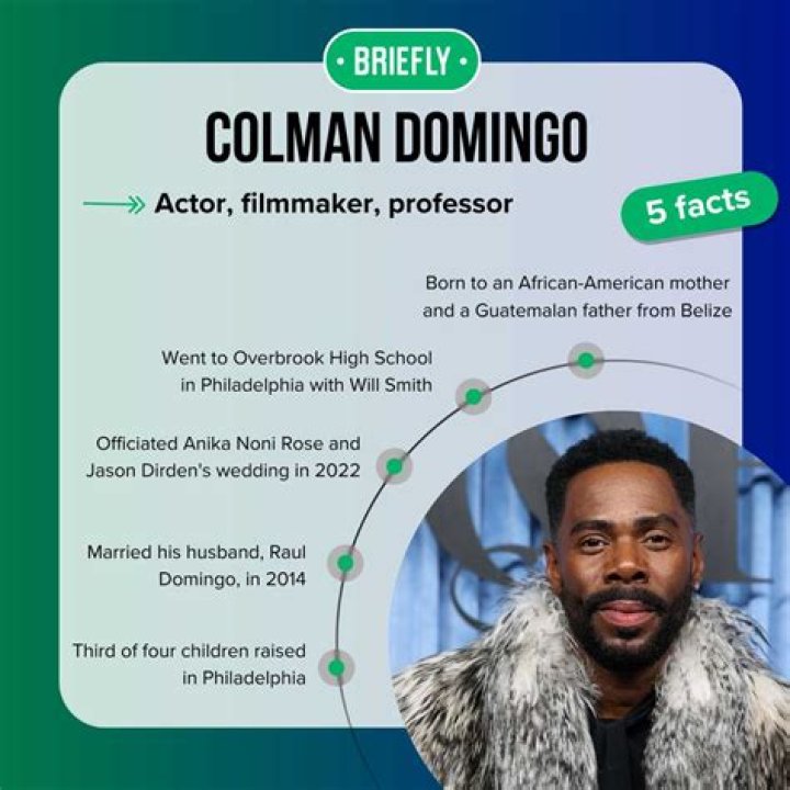 All About Colman Domingo | Net Worth, Relationship, Career
