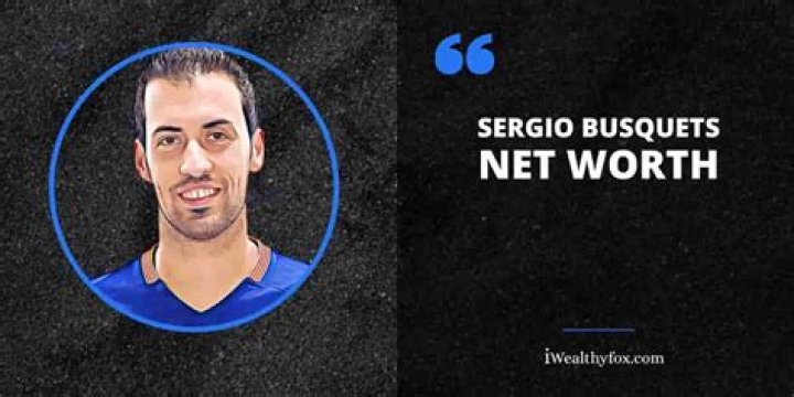 All About Sergio Busquets | Net Worth, Relationship, Career