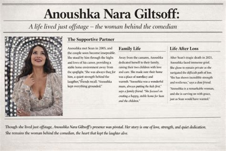 Anoushka Giltsoff | Bio, Age, Net Worth, Relationship, Career