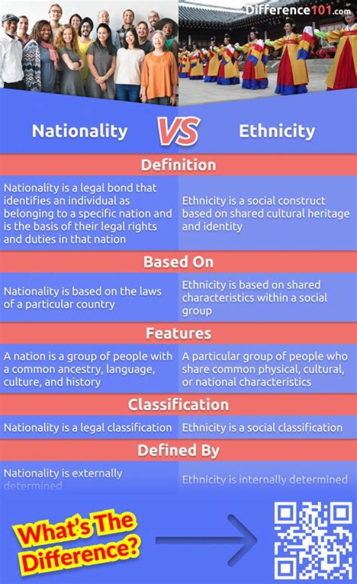 Iñaki Godoy | Ethnicity, Nationality And Family