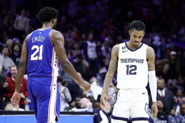 Ja Morant Mugshot | Accusations And Allegations | Is Memphis Grizzlies Star In Jail