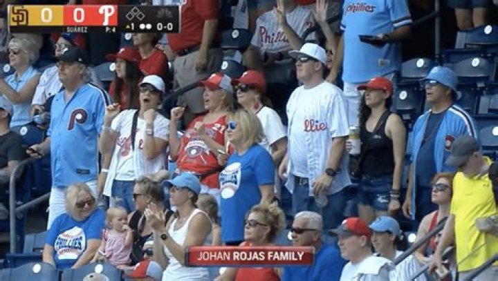 Johan Rojas Family | Is He Related To Cookie Rojas | Wiki And Net Worth