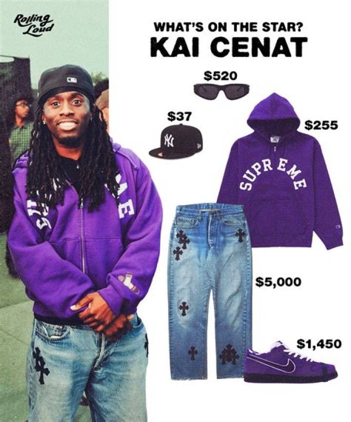 Kai Cenat | In Jail, American YouTuber Arrest And Charge