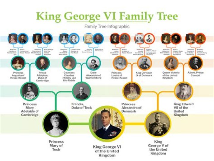 Katie George Family | Is She the Daughter of Phyllis George | Are They Related?