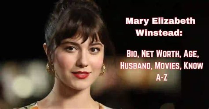 Maryana Ro Bio, Age, Net Worth, Profession