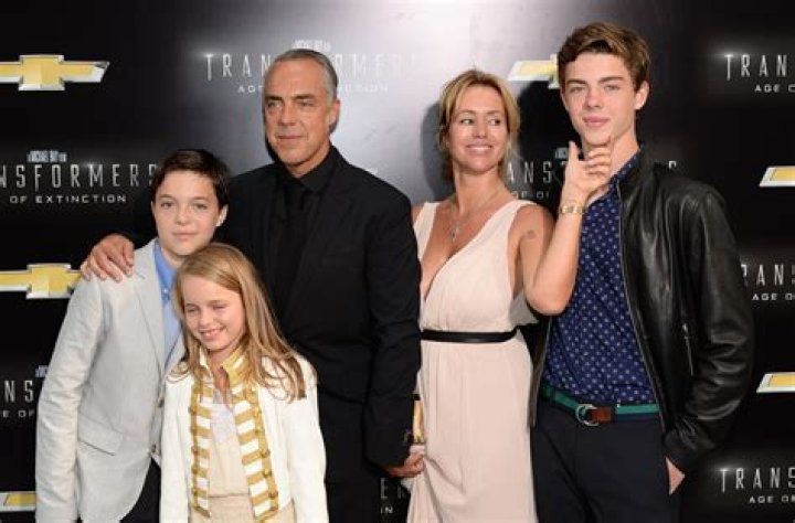 Quinn Welliver | Parents And Career