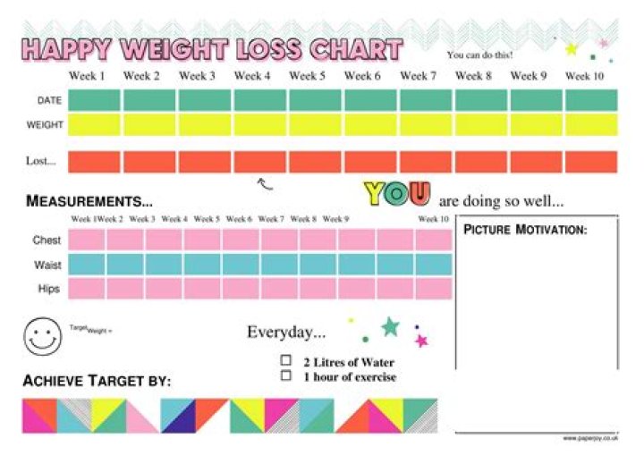 Wife, Divorce, and Weight Loss for Darrell Sheets